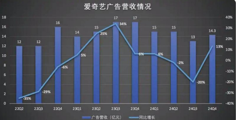 Miu Miu携手Catherine Martin 打造全新时尚系列
