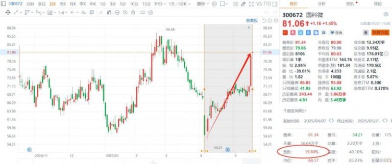 Monos成为首个获B Corp认证的北美行李箱品牌