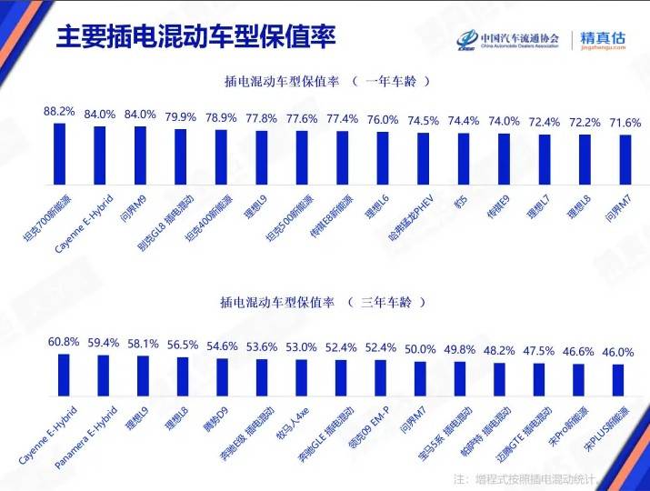 在迎新程 报喜鸟方针性收购Woolrich