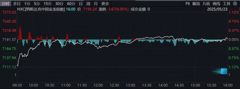 【新春走基层】菌菇飘香，兴了乡村富了乡亲_