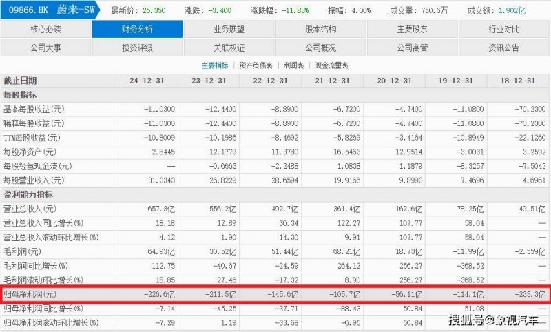 市政协提案委员会召开七届十次会议_