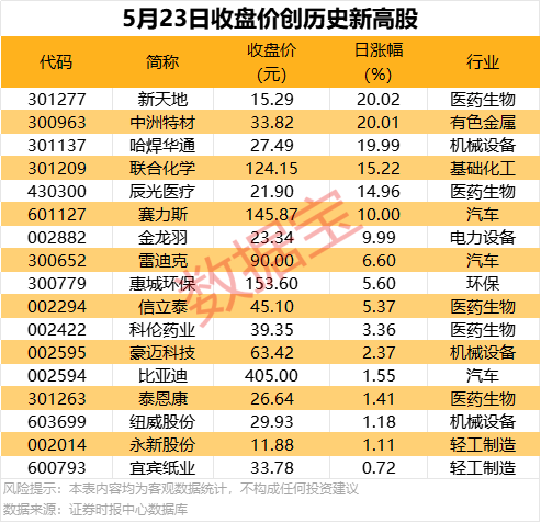 ANTA Sneakerverse正式推出 2025 春夏系列