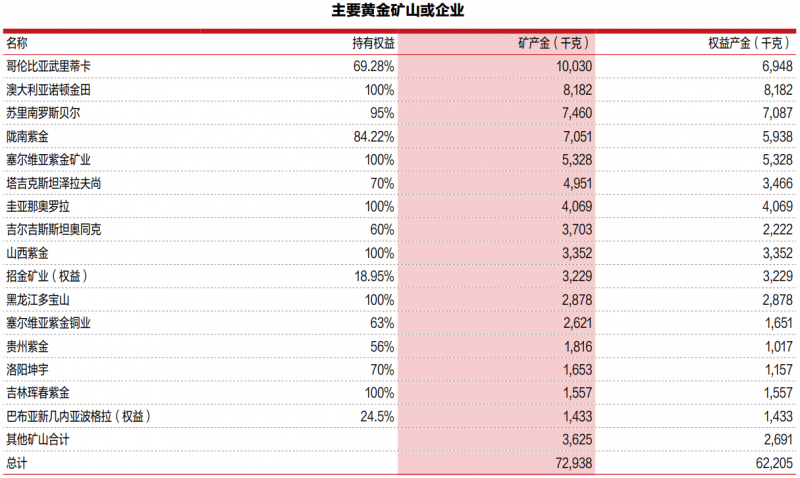 Strava完成新一轮的融资 品牌估值达到了22亿美元