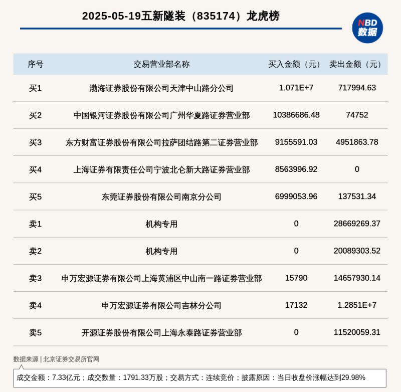 全国青年体操锦标赛本周四滁州开赛_
