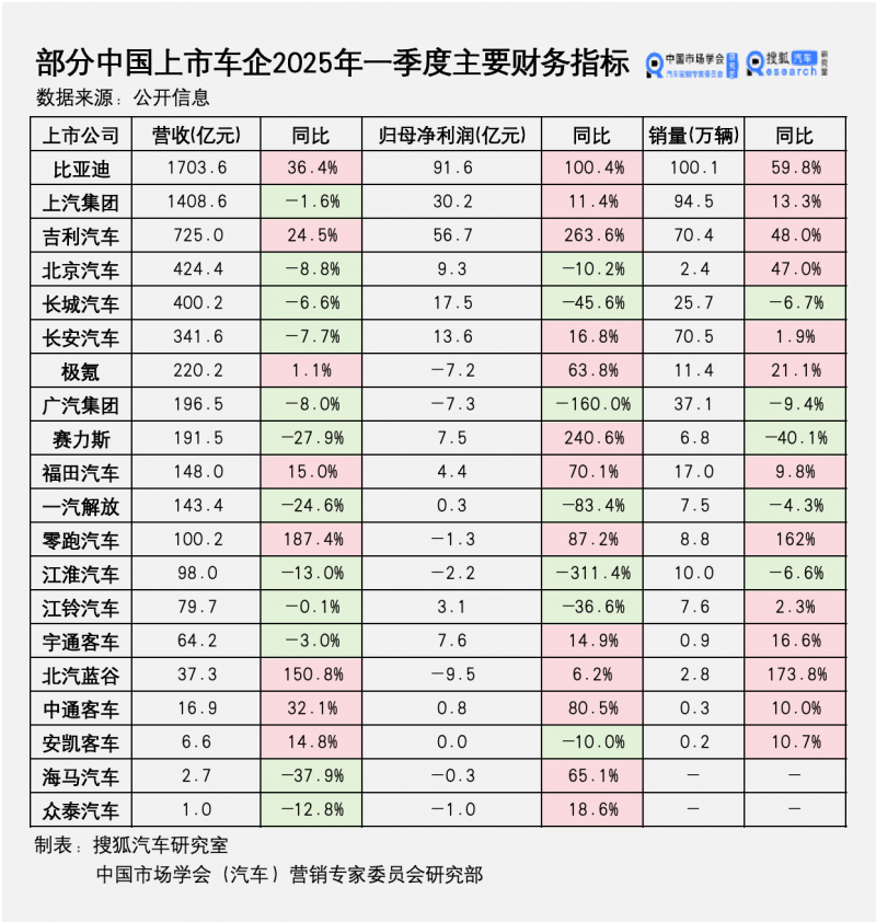 明光整合界面职能提高服务质效_