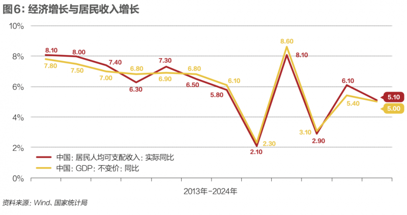 Zalando公布即将完成对About You的收购