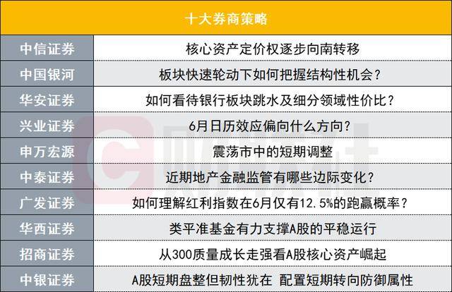 Puma实行成本削减计划 全球裁员500人