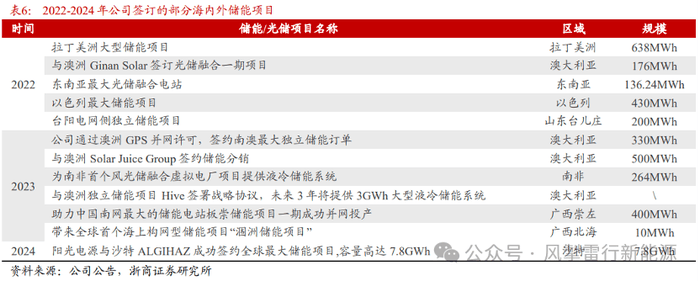 Oysho中国内地市场再遭重创 最后一家门店即将终止