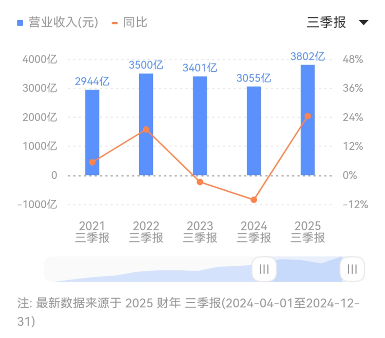 atmos与阿迪达斯再携手 推出Adizero Aruku联名跑鞋
