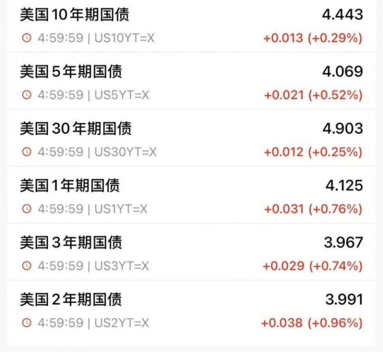 我市圆满完成春节期间运输保养使命_