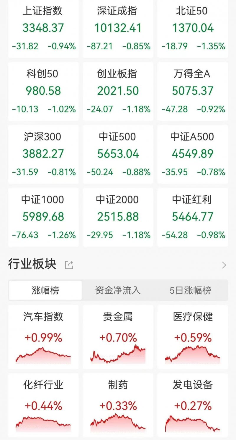 在迎新程 报喜鸟方针性收购Woolrich