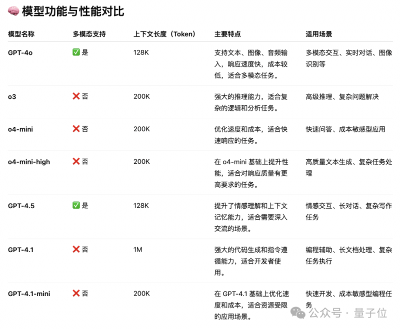 Exor加速发行法拉利股份 筹集约30亿欧元助力新并购