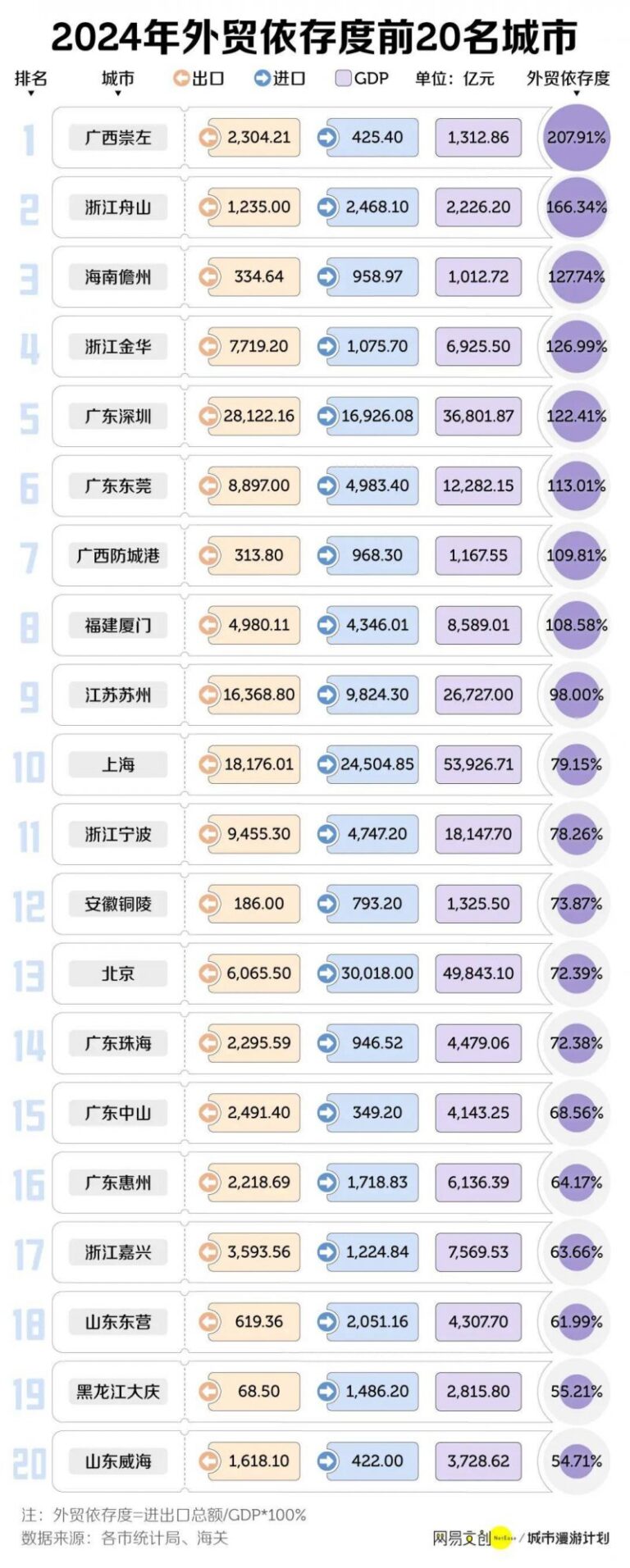 北京华联集团理财控股有限公司正与博裕资本展开深入谈判