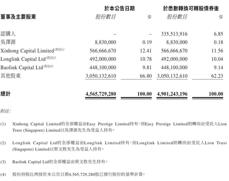 税惠措施助力民企再攀高_