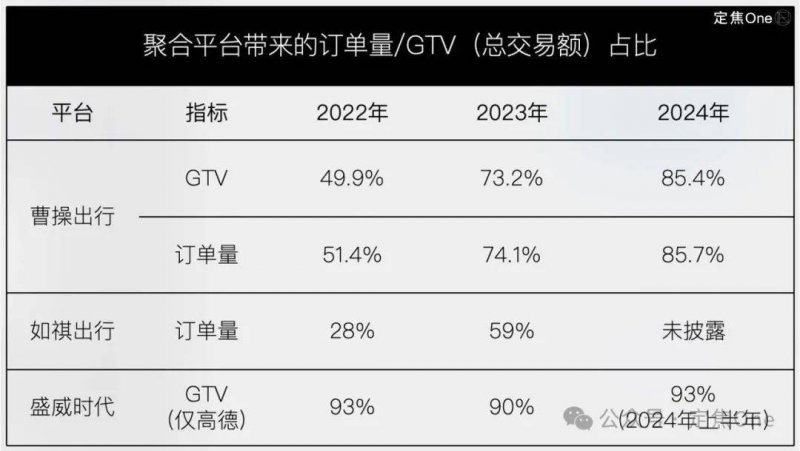 市政协七届三十次主席会议召开_